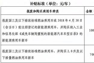 不满判罚开摆？广厦第三节15-35净负广东20分